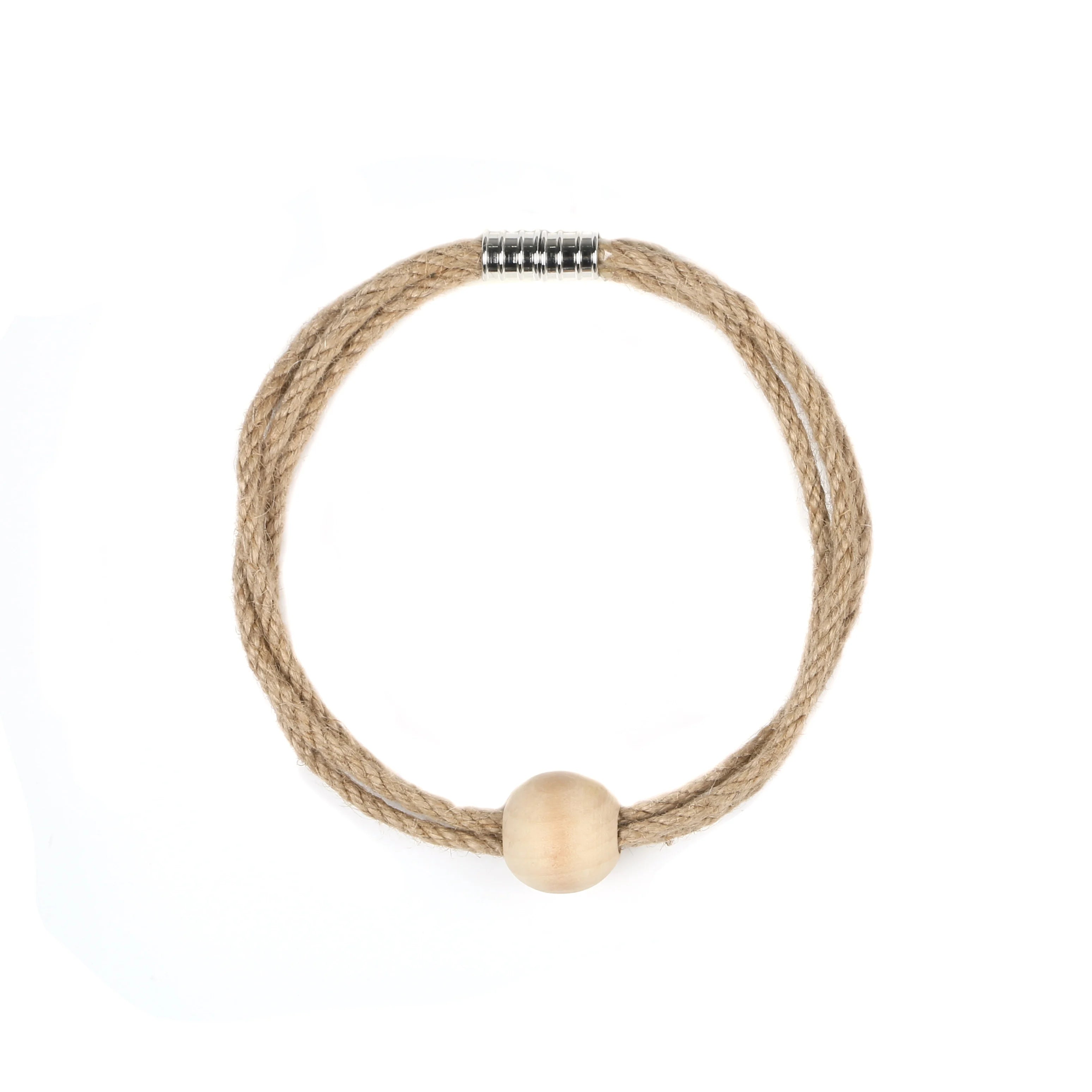 Sd77bcb25552e412dbb952334ee573dc7l